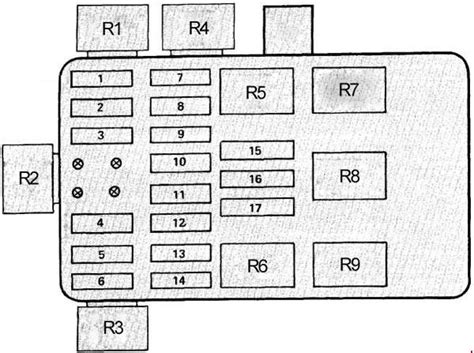 junction box 1981 bmw 733i|BMW 7 E23 (1977 – 1987) – fuse box diagram .